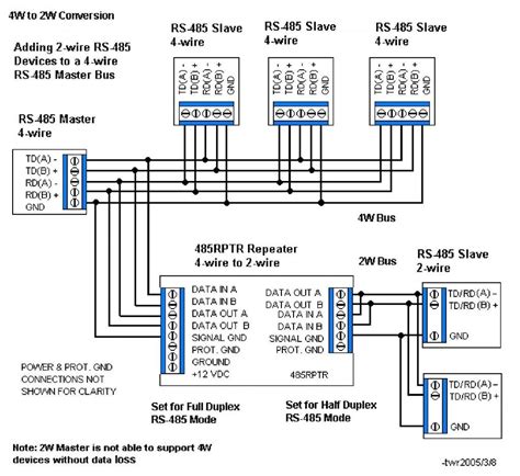 How to wire 485 communication for Lite refresher kiosk.